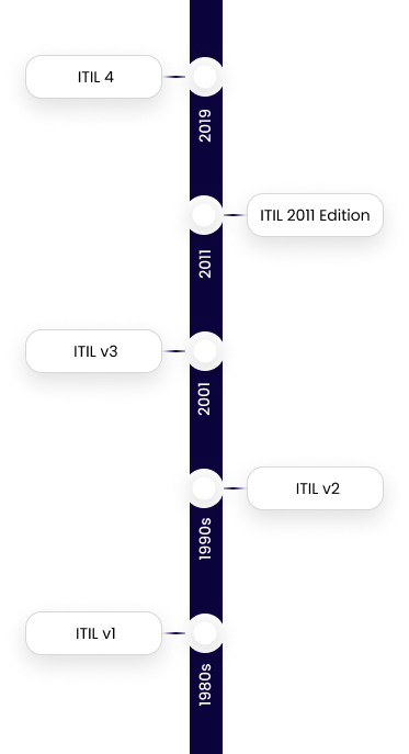 info-mobile
