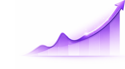 95% Hiring Surge for ITIL Certified Professionals